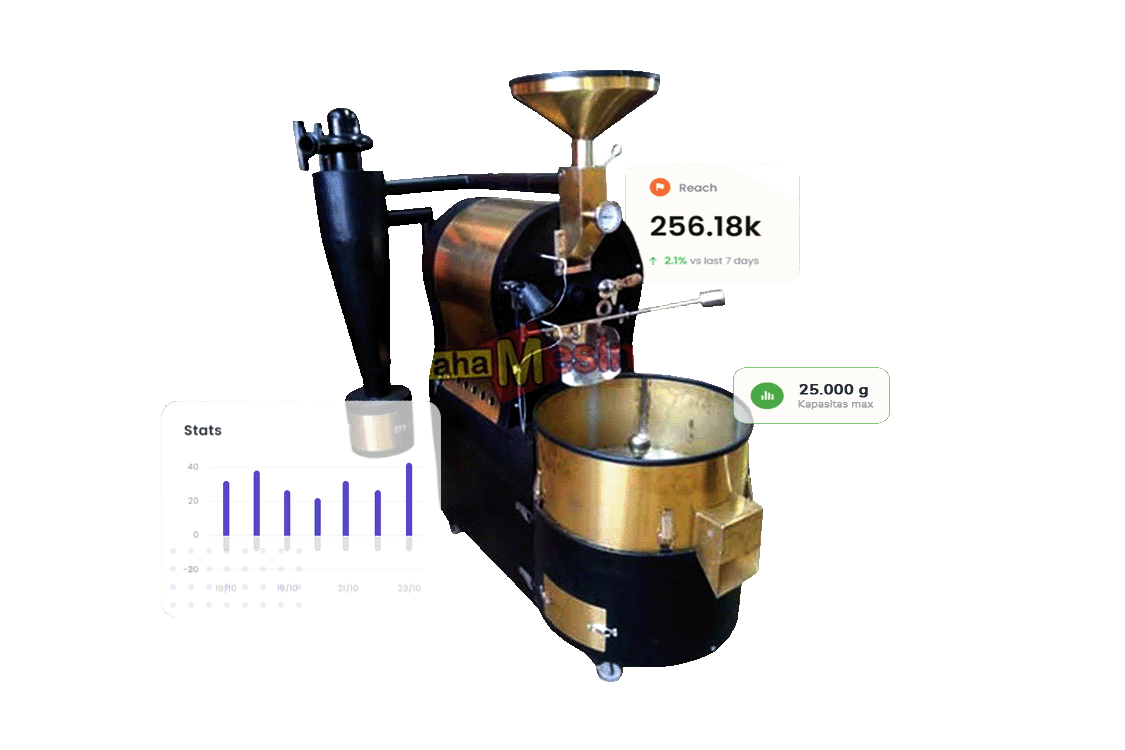 Coffee Roaster Gold RH-CRG25
